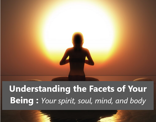 Inner Power : Understanding the Facets of Your Being - Finally Am Found