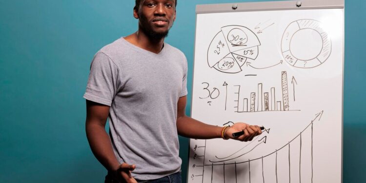 Goal setting